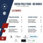 Tournoi Arena Polo Tour de France : Compétition Passionnante au BO Ranch